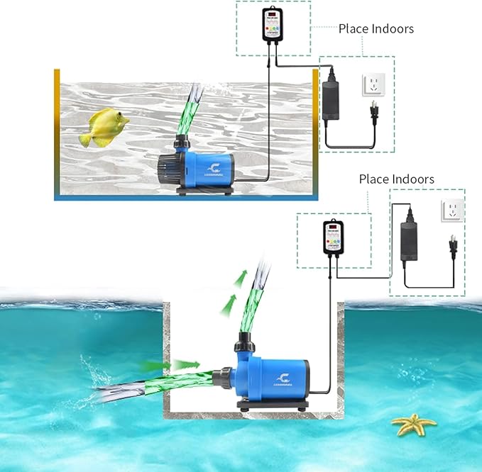 CONQUERALL 1580GPH 30W 16.0ft DC Controllable Pump CHS-6000 Durable Pump Wave Submersible and Inline for Marine Coral Reef Tank Sump Circulation