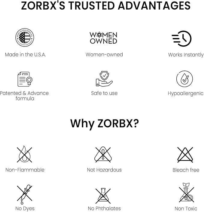 ZORBX Unscented Odor Eliminator for Strong Odor 7.5 Fl Oz, Pack of 4 - Used in Hospitals & Healthcare Facilities - Advanced Formula, Fast-Acting Odor Remover Spray for Dog, Cat, House & Carpet