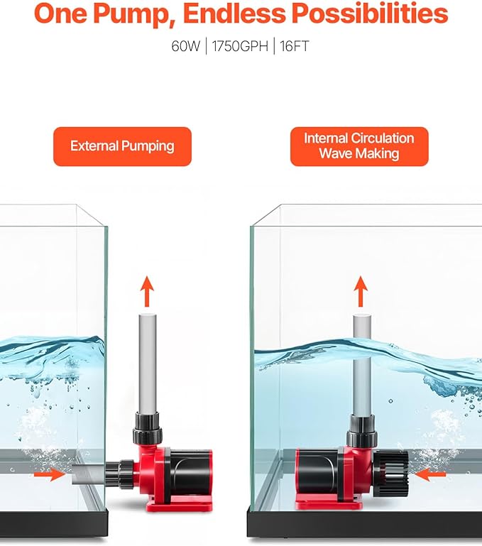 VEVOR Aquarium 24V DC Water Pump, 60W, 1750 GPH Marine Wavemaker Return Pump with Controller, Adjustable Flow, Feed Mode, 16 ft Maximum Lift, for Saltwater Freshwater Fish Tank Sump Pond Circulation