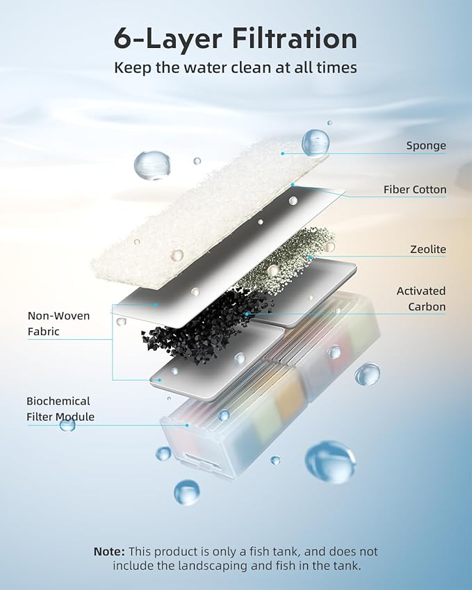 Fish Tank Smart Aquarium Kit: URUQ 2 Gallon Self Cleaning Multi-Layer Filtration System Silent Pump - UHD Glass 7-Color Lighting Temperature Monitoring - Fragrance Diffuser Humidifier White