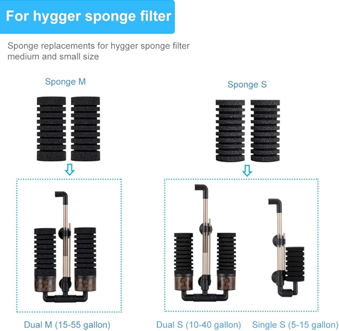 hygger Pack of 4 Replacement Sponges for Aquarium Double Sponge Filter (M)