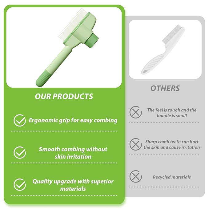 Pet Dematting Comb for Cats & Dogs, Stainless Steel Grooming Tool with Rounded Teeth for Matted Fur, Tangles & Loose Hair Removal, Ergonomic Handle for Easy Brushing