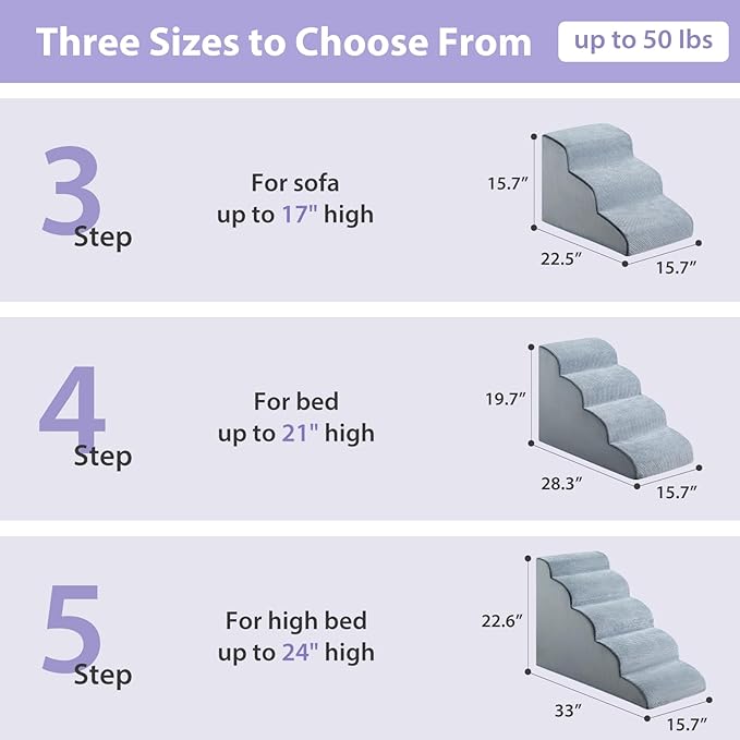 Dog Steps for Bed, 4-Steps Dog Ramp for Bed, Pet Stairs with Highly Supportive Foam and Non-Slip Bottom, Dog Stairs for Large Dogs and Medium Dogs (High 19.7 Inch), Grey