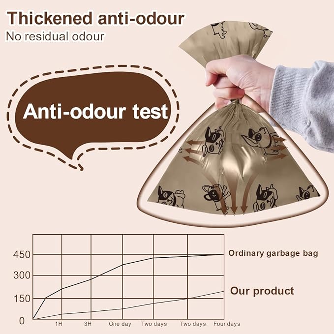 Coffee Dog Poo Bags Coffee scent - 270 Large Biodegradable Poop Bags, Extra Thicken Strong Corn Starch Blended Compostable Leak Proof Poop Waste Bag for Dogs
