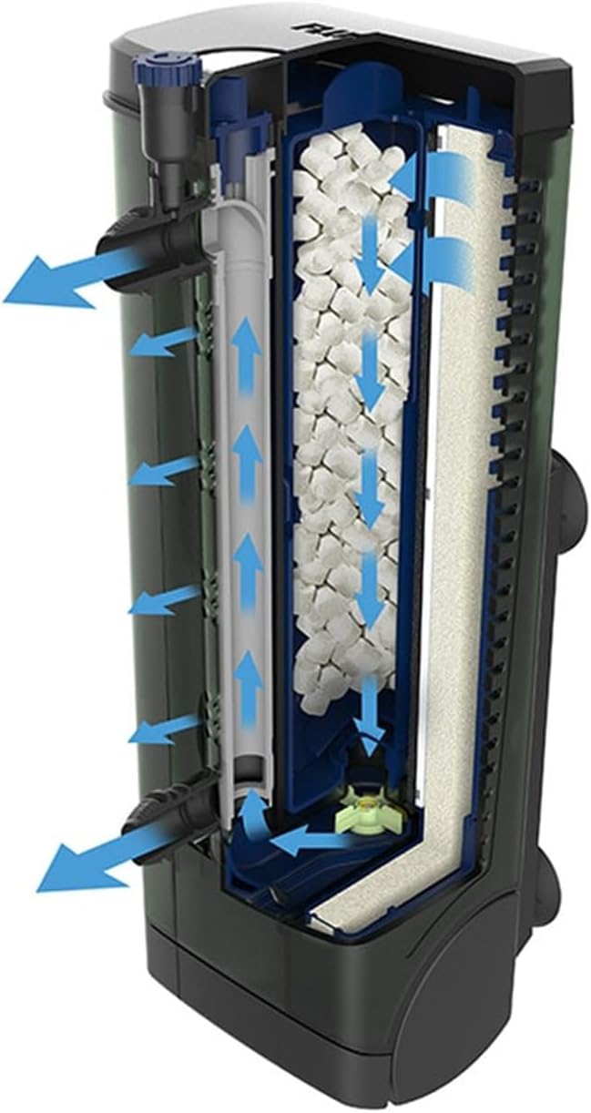 Fluval U3 Underwater Filter – Designed for Freshwater and Saltwater Aquariums, Also Ideal for Terrariums and Turtle Tanks
