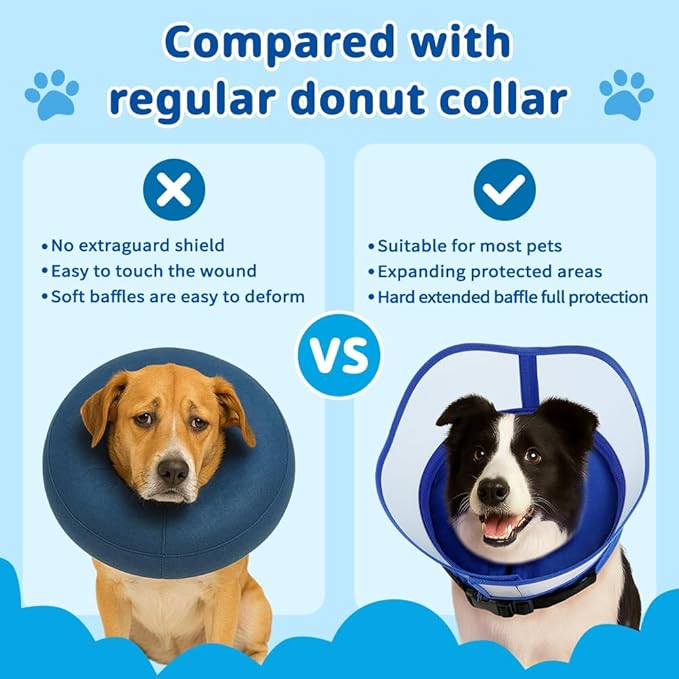 Soft Dog Cone Collar with Anti-Lick Shield, Inflatable Donut Cones Alternative after Surgery for Large/Medium/Small Dogs to Stop Licking, Elizabethan Neck Ecollars of Shame, Comfy Pillow Recovery Blue