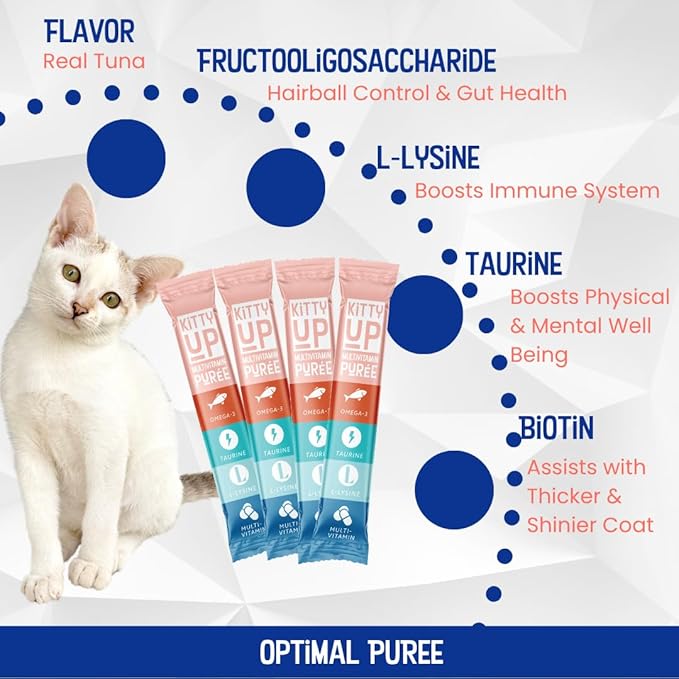 Lickable Cat Treats -Real Tuna Multivitamin Puree with Lysine & Taurine for Indoor Cats | Grain-Free, Squeeze Tube (12 Pack)