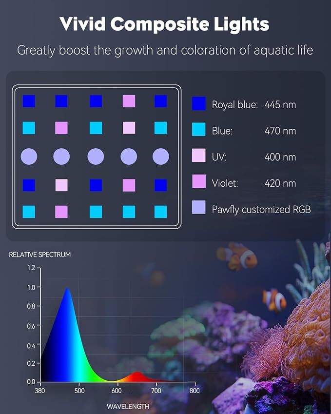 Pawfly 50 W Saltwater Aquarium Light for SPS & LPS Corals, Clip-On Dimmable LED Reef Light with Adjustable Brightness, Day/Night Modes, Timer, Blue RGB Violet UV Lighting for Marine Fish Tanks