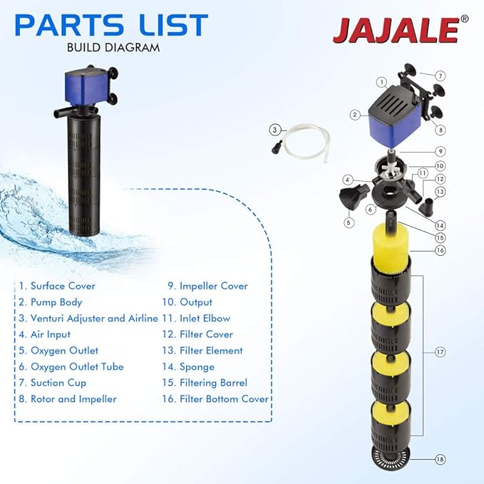 Water Pump 660 GPH 3-in-1 Submersible Internal Filter Aquarium Powerhead Water Pump Ultra Quiet for Aquarium,Fish Tank