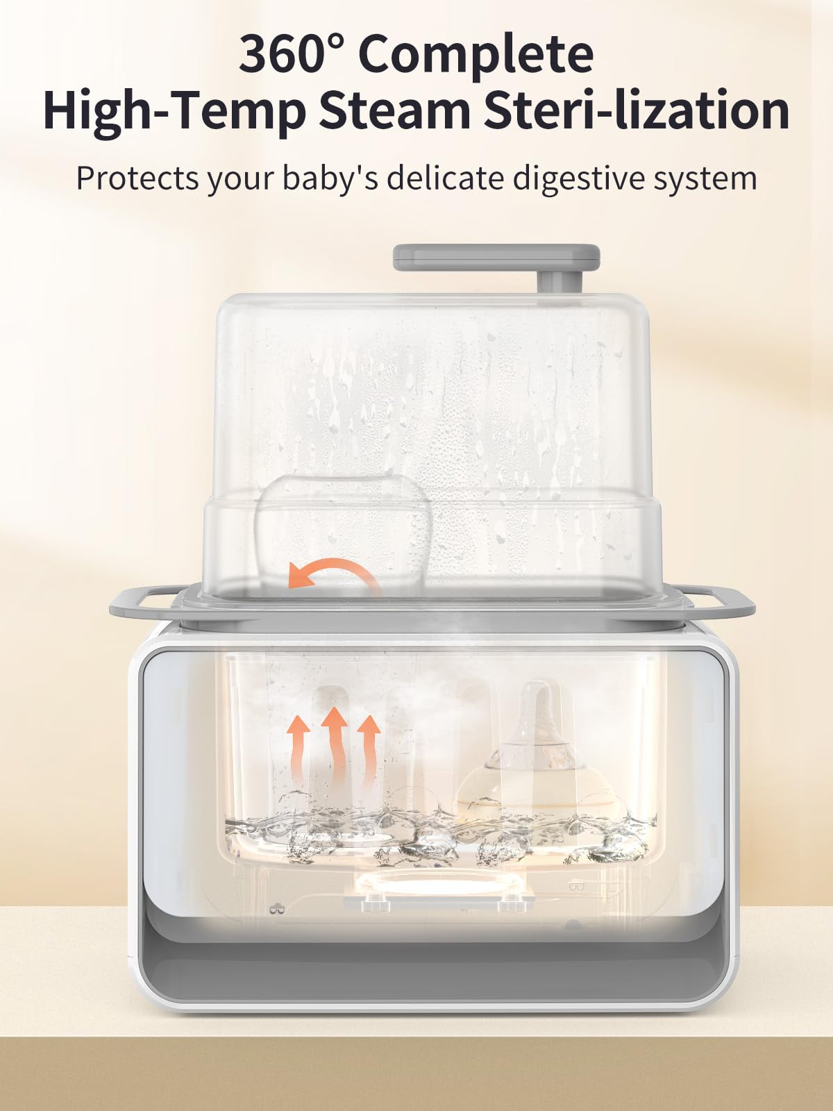 Baby Bottle Warmer, Grownsy 8-in-1 Fast Milk Warmer with Timer Breastmilk or Formula, Fits 2 Bottles, Accurate Temperature Control, with Defrost, Sterili-zing, Keep, Heat Baby Food Jars Function