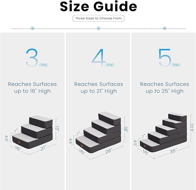 5-Step Adjustable Dog Stairs for High Beds, Dog Steps for Small Dogs and Cats, Foldable Pet Stairs for Bed Climbing, Non-Slip Pet Step Indoor, Grey