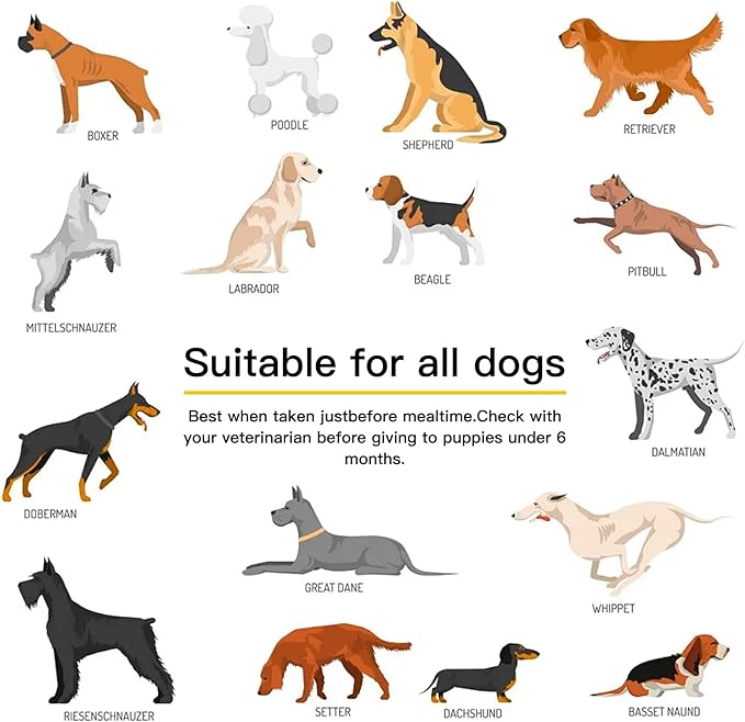 Dog Vitamins and Supplements, Senior & Puppy Multivitamin for Dogs Support with Glucosamine Chondroitin Omega Probiotics - Dog Multivitamins Chewable for Hip & Joint, Skin, Immune - (Chicken 120 Ct)