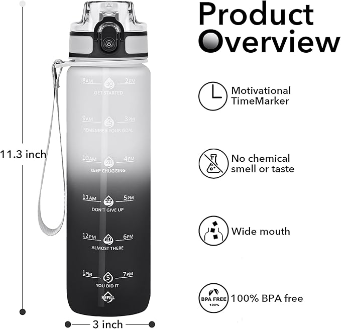 32oz Motivational Water Bottles with Time Marker & Fruit Strainer, Transparent Gradient Color Water Bottle with Times to Drink, Leakproof & BPA Free, Reusable Bottle with Strap (No Straw)