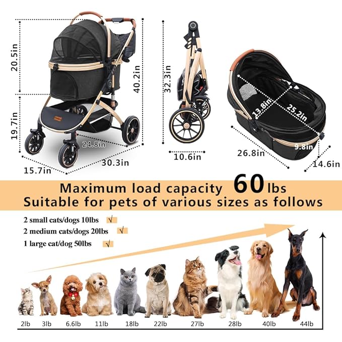Pettingzoo Dog stroller with 4 Wheels, Folding Cat Stroller for Small/Medium/Large dogs & cats to 60 lbs, pet stroller with removable carrier, Storage Basket,Cup Holder,3 in1 Multifunctiona Detachable
