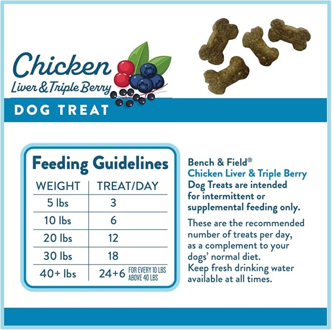 Bench & Field Holistic Natural Chicken Liver & Triple Berry Dog Treats | Crunchy Bone-Shaped Bites | Antioxidant Blend, 10-Ounce Bottle