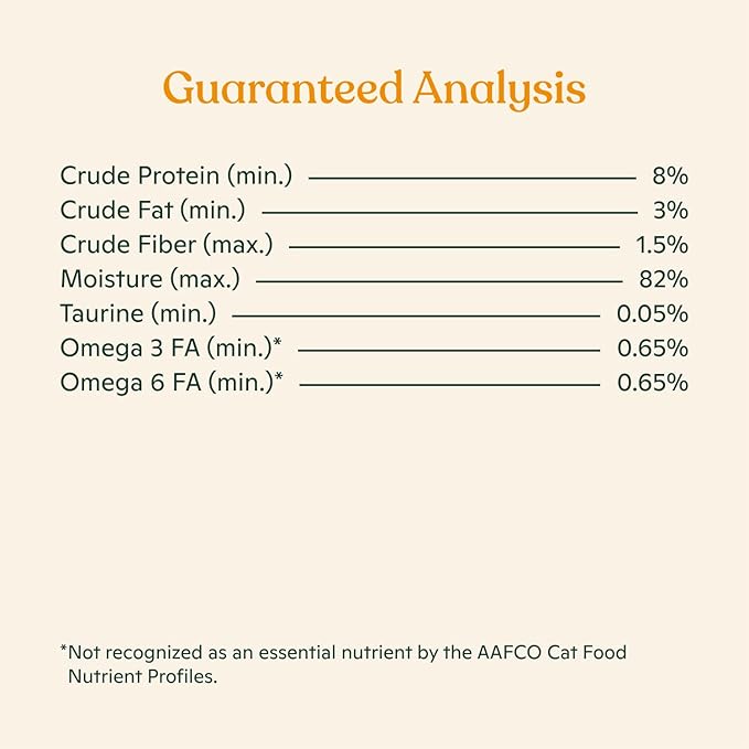Made by Nacho Wet Cat Food, Cage-Free Minced Chicken in Bone Broth for Hydration with Prebiotics for Digestive Health, High Protein, 2.5oz Cups (10 Pack), Limited Ingredients