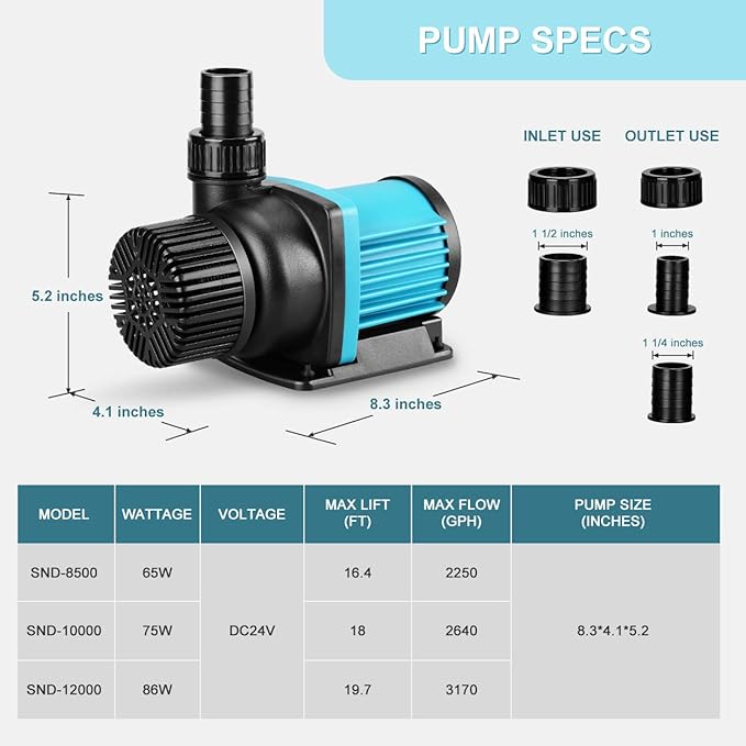 2250GPH Aquarium 24V DC Return Pump with Controller, Submersible and Inline Return Pump for Fish Tank,Aquariums,Fountains,Sump,Hydroponic,Pond,Freshwater and Marine Water Use