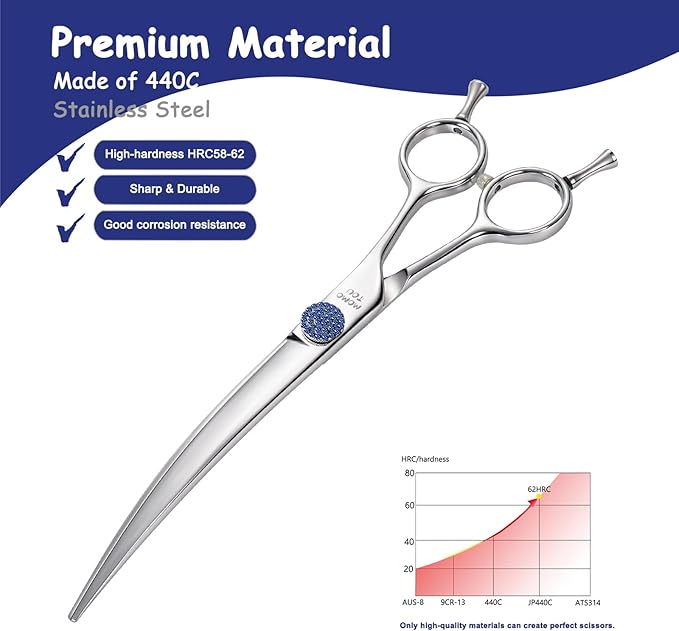 7'' Dog Grooming Scissors CNC 440C Blades Sharp and Durable Polished Curved Dog Shears with Blue Diamond Adustable Screws Easy to Use for Groomer and Home User