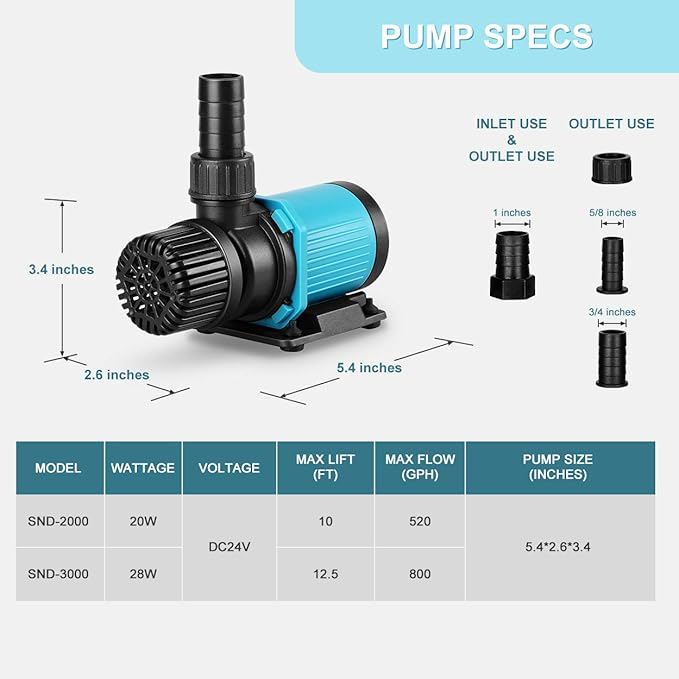520GPH 20W 9FT Aquarium 24V DC Water Pump with Controller, Submersible and Inline Return Pump for Fish Tank,Aquariums,Fountains,Sump,Hydroponic,Pond,Freshwater and Marine Water Use