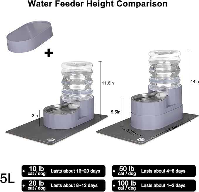 Sfozstra Automatic Gravity Water Dispenser: 5L Gray Stainless Steel Pet Bowl Waterer with Waterproof Pad - Raised Edge Water Feeder for Cats & Small Dogs Indoor/Outdoor