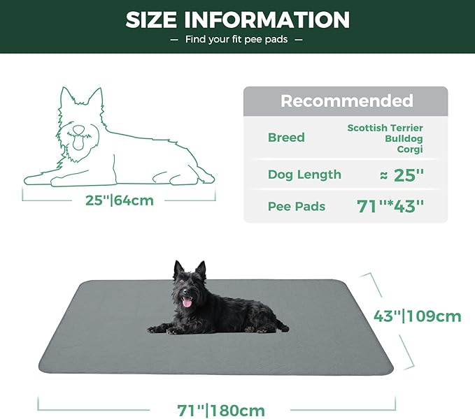 FXW Washable Pee Pads for Dogs, Puppy Pads with Super Absorbent, Specifically Designed for FXW Rollick/Homeplus 32inch 6 Panels Dog Playpen, 72" × 43" Rectangle, Gray, 1 Pack