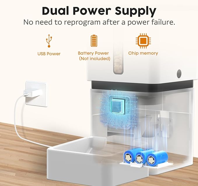 Automatic Dog Feeder with Camera WiFi: 33 Cups 5G App Control Easy Setup Cat Food Dispenser - HD 1080P Video Recording Timed Pet Feeder for Cat Dog Small-Pet