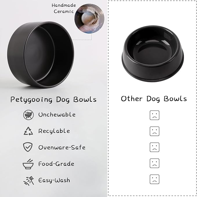 Petygooing 28 OZ Black Elevated/Raised Ceramic Dog Bowl for Small and Medium Breeds, Dog Food Water Dish with Stand,Pet Feeding Bowl with Anti Slip Rubber for Cats Small and Medium Dogs (3.6 Cups)