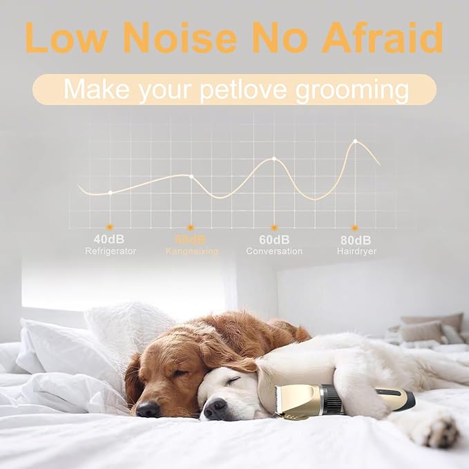 Dog Pet Grooming Kit Low Noise - Cordless Rechargeable Clippers for Dogs/Cats - Upgraded Accessory Version with Two Scissors and a Storage Bag (Gold)