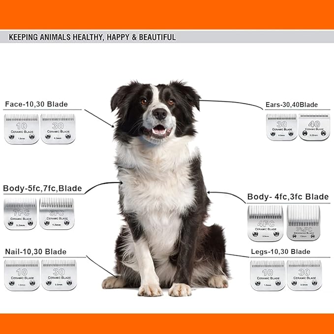 4PACK Dog Grooming Clipper Replacement Blades Compatible with Andis Pet Clipper/Oster A5/Wahl KM Series Dog Clipper,Ceramic Blade & Stainless Steel Blade (#3FC+4FC+5FC+7FC)