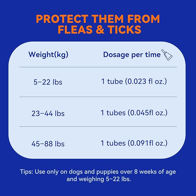 Flea and Tick Prevention for Dogs, Addcool Dog Flea and Tick Treatment, Flea & Tick Control Topical Drops, 3 Doses, Vet-Recommended(23-44 lbs)