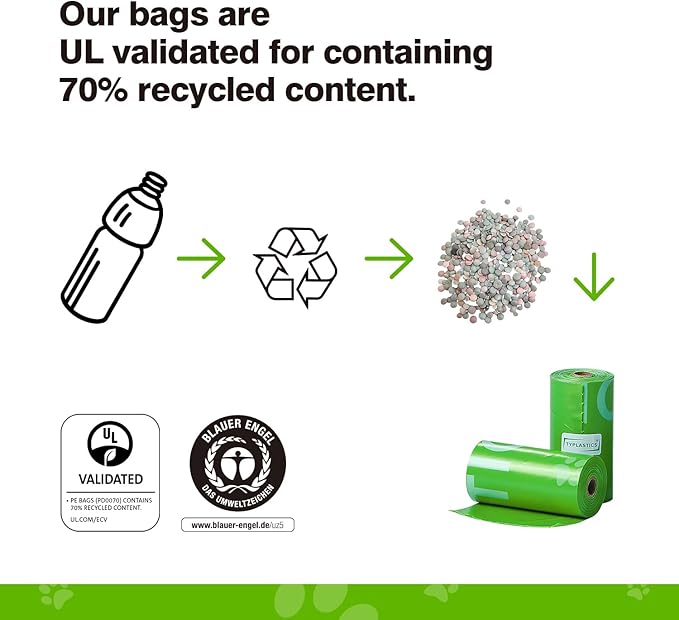 Typlastics Poop Bags for Dog Waste, 270 Count, with Dispenser, Unscented, 18 Pack of 15, Lime Green, 13 Inch x 9 Inch