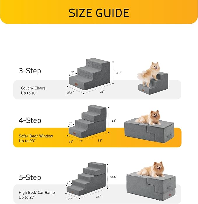 Dog Stairs for Bed, Dog Steps for Bed Couch Sofa, 35D Foam Pet Steps for Small Dogs and Cats, Extra Wide Pet Stairs with Non-Slip Bottom Grey, 3 Steps