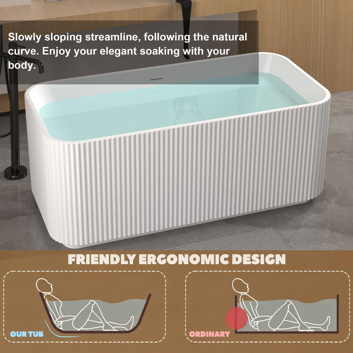 Rectangle Linear Freestanding Soaker Tub With Pop Up Drain, Double Wall Insulated Construction - Gloss White