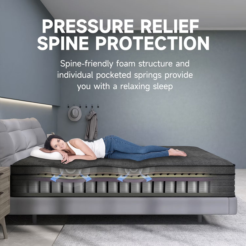 12 Inch Full Mattress,Hybrid Mattresses Medium Firm in a Box