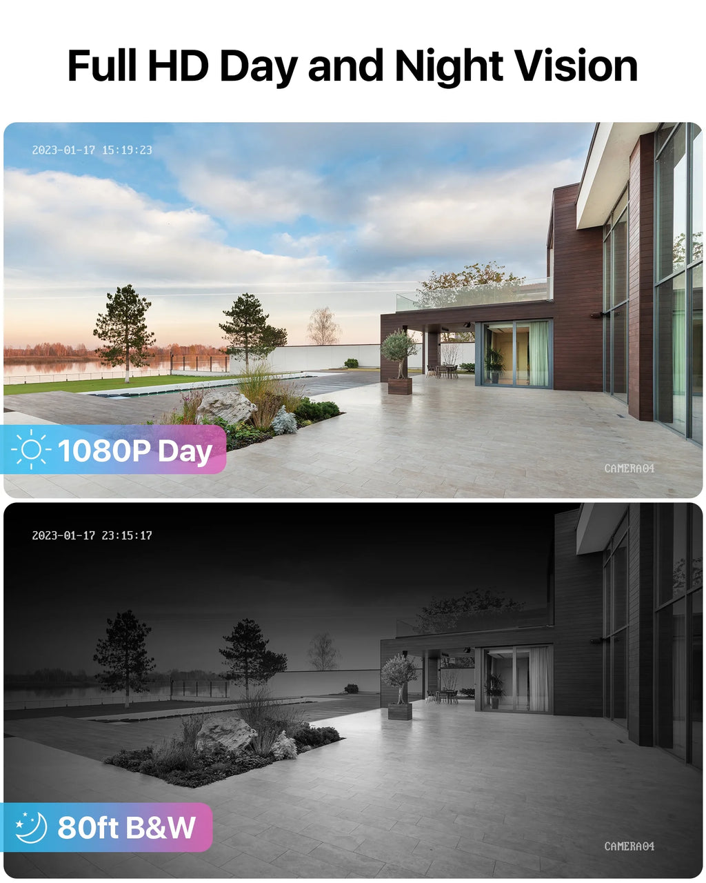 3K Lite Security Camera System,  8-Channel FULL 1080P HD Video Security System CCTV DVR Built-In 1TB Hard Drive, Indoor/Outdoor 2.0MP Weatherproof Surveillance Security Camera System