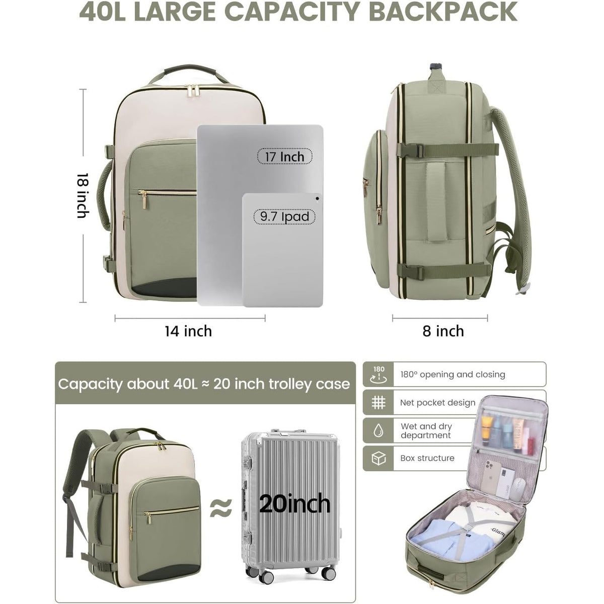 Travel Airline Carry-On Luggage Set With 3 Organizer Pouches