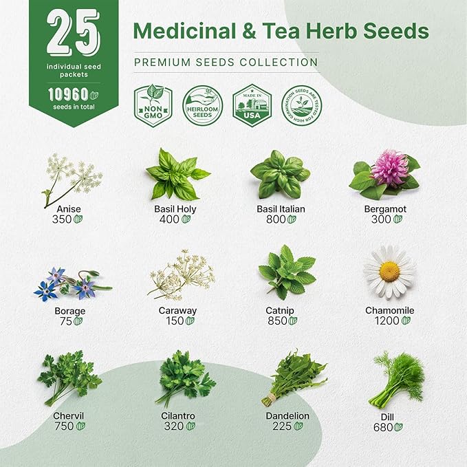 Organo Republic 25 Medicinal & Tea Herb Seeds Variety Pack for Indoor & Outdoors. 10900+ Non-GMO Heirloom Garden Seeds: Anise, Borage, Cilantro, Chamomile, Dandelion, Rosemary, Peppermint Seeds