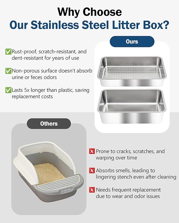 Stainless Steel Sifting Litter Box with Lid, Metal Litter Pan with Scoop for Big Cats Multi Cat, Extra Large Cats Litterbox Odor Control Easy Clean (24 * 16 * 12inch-Side Entry, X-Large)