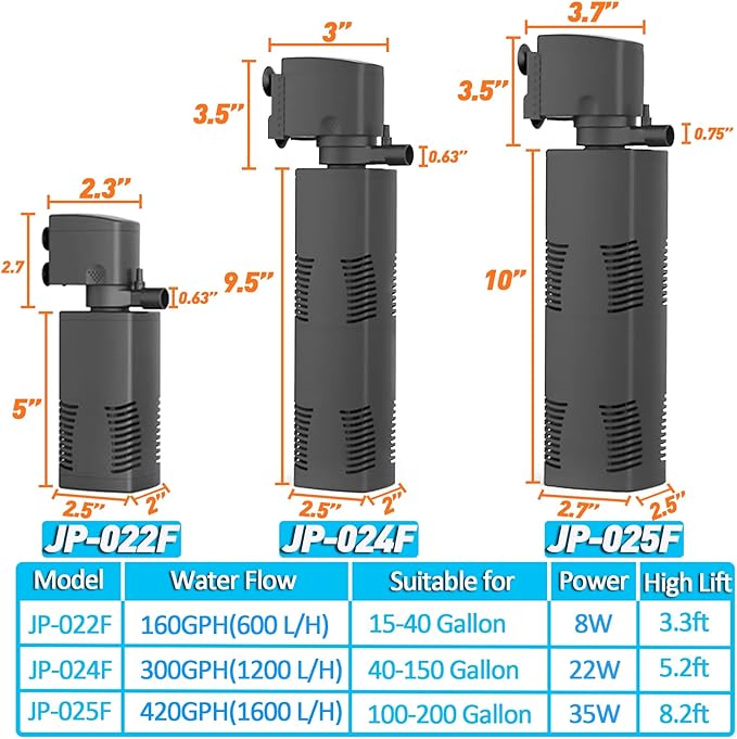 TARARIUM Fish Tank Filter for 15-40 Gallon Tank Crystal Clear Powerful Internal Aquarium Filters Submersible Pump& Filter System Turtle Tank Accessories