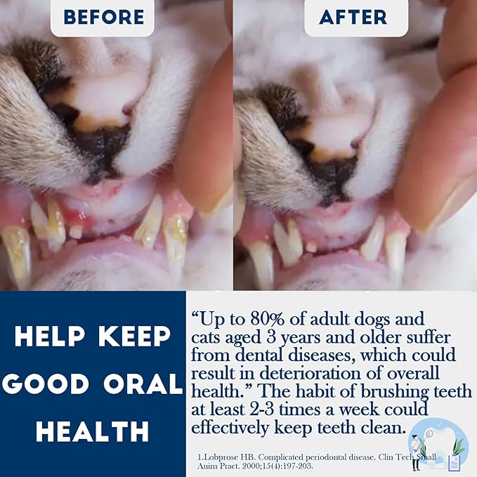 Tiny Dog Toothbrush, Small Breed Cat & Puppy Tooth Brushing Kit, Ultra Soft Mini 15° Curved Head Pet Teeth Brush for Kitten, Doggy Deep Dental Clean, Soft Bristles, 2 PCS - White