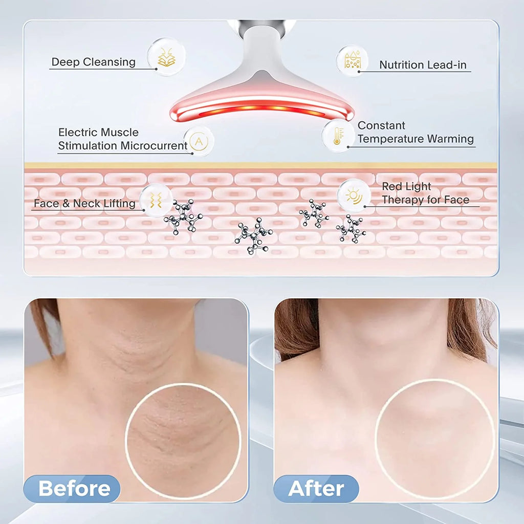 Firming Removal Device for Neck Face, Facial and Neck Massage Kit, Double Chin Reducer Vibration Massager for Skin Care,Improve, Firm, and Smooth, White