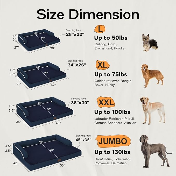 Large Dog Bed Orthopedic Washable - Waterproof with Removable Cover - Memory Foam - Beds Bolster Pet - Couch Sofa - XXL Large Big Dogs - Navy Blue Dog Bed