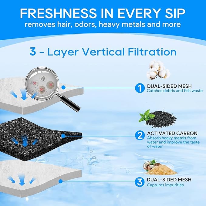 10PCS Medium Filter Cartridges Compatible with Tetra Whisper Bio-Bag Filter Cartridges Medium for Aquariums 10i IQ10 PF10, Fish Tank Filter Cartridges Power Filter Replacement for Tetra Filter