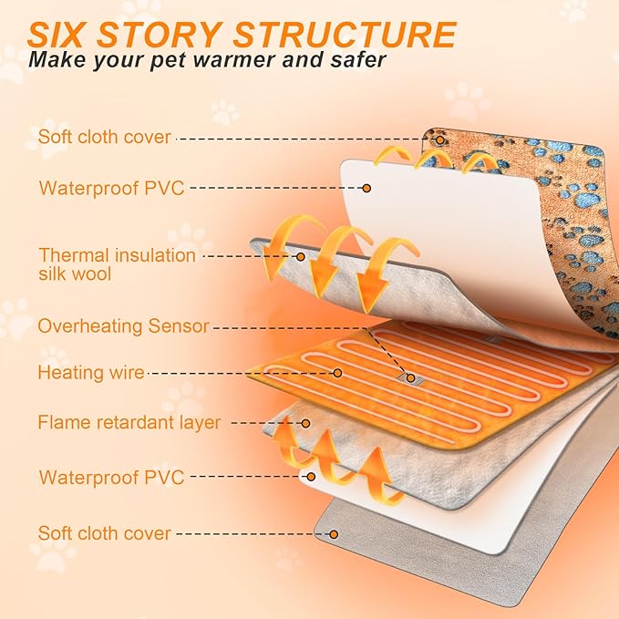 Cat Heating Pad, 17×13 In Heated Cat Bed With Intelligent Constant Temperature Switch, PVC Waterproof With Metal Protective Tube Puppy Whelping Supplies, Comes With a Plush Cotton Sleeve-Apricot