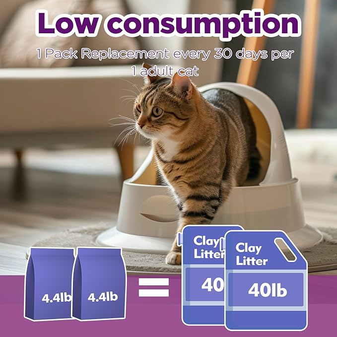 Made4Pets Cat Litter Crystals Kitty Litter Odor Control Crystal Litter Non Clumping No scooping Low Dust, Low Tracking, Lightweight, Dehydrates Waste,Lavender– 6.6 lbs (2 x 3.3 lb Packs)