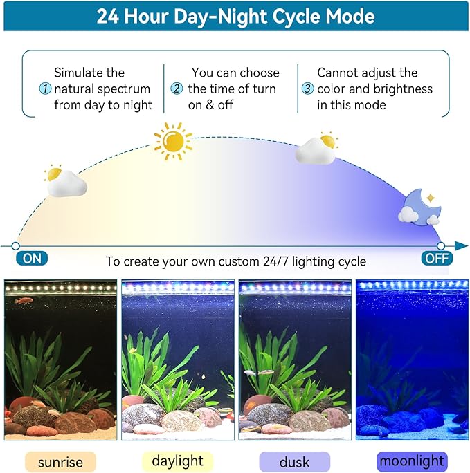 hygger Aquarium LED Light Fish Tank Full Spectrum Lighting with 24/7 Day-Night Cycle Mode & Auto On/Off Timer, 7 Colors Options, Dimmable, Extendable Bracket for 24~30in Freshwater Tank