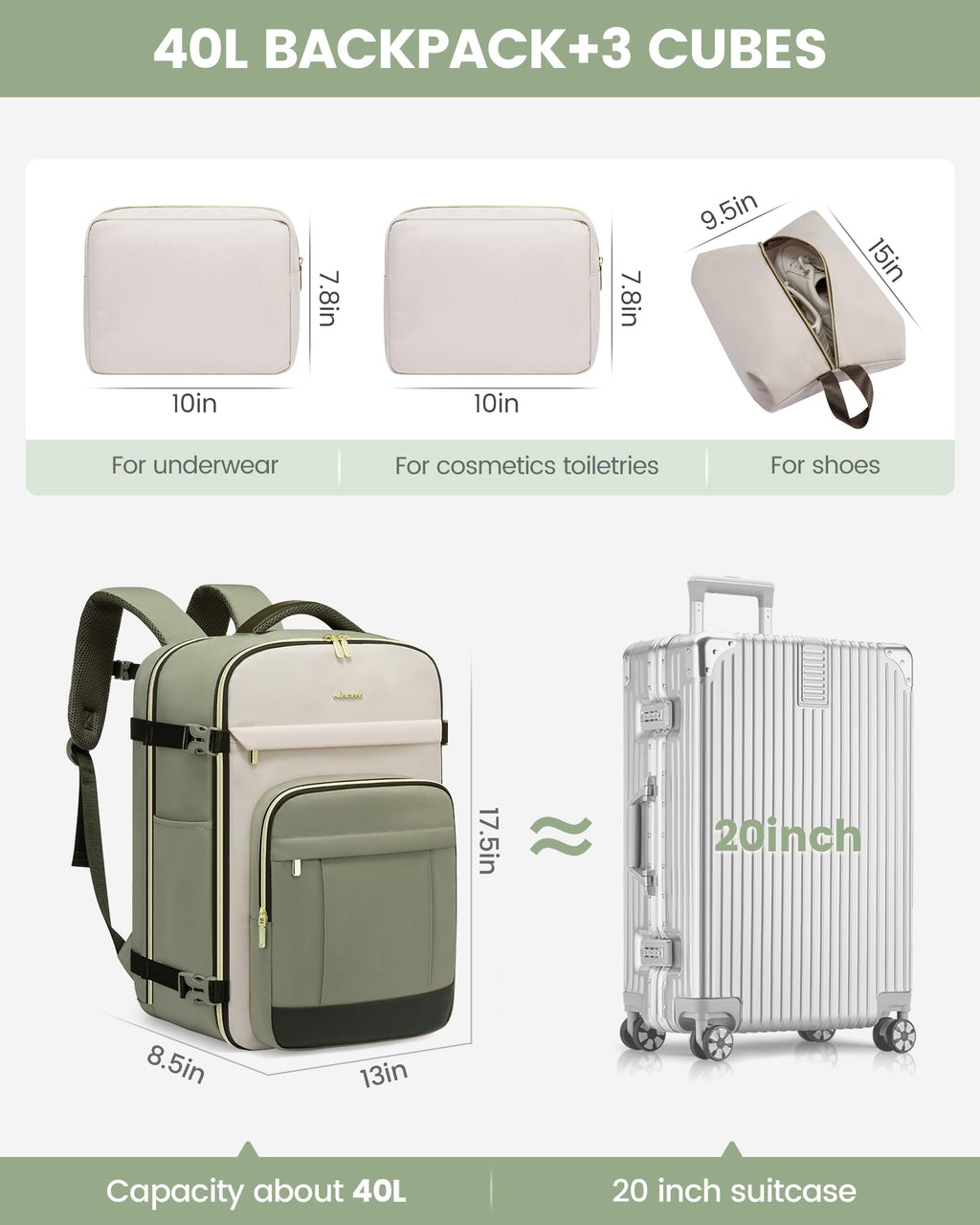 LOVEVOOK 40L Travel Backpack for Women & Men - 17.3 Inch Carry On Backpack & Personal Item Backpack for Airlines, Spacious and Durable Design, with 3 Packing Cubes