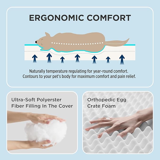 Bedsure Cooling Dog Bed for Medium Dogs - Orthopedic Flat Puppy Beds with Removable Washable Cover, Egg Crate Foam Pet Mat, Suitable for Pet Up to 35 lbs