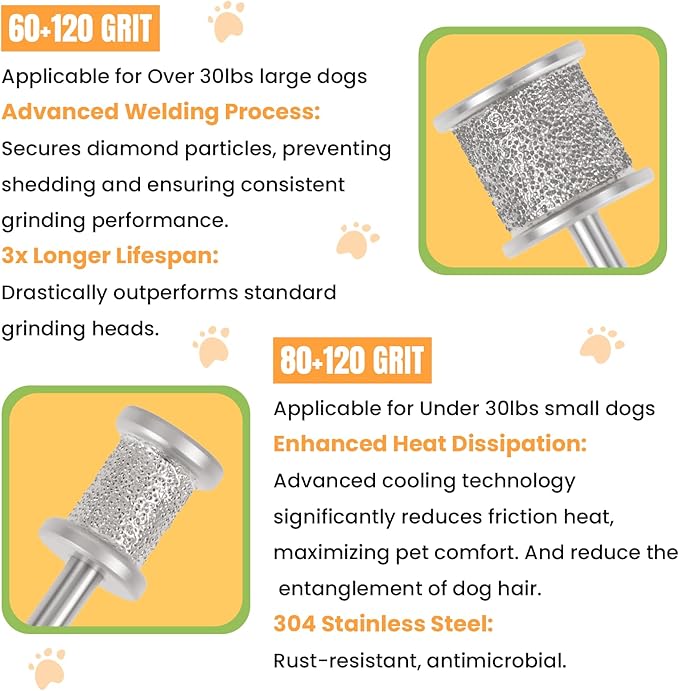 CAELUM 2Pack Diamond-Coated Pet Nail Grinder Bits, Dual Grit for Large & Small Dogs, 1/8” Shank for Dremel Nail Tools, Low Noise, Durable Nail Trimmer for Dogs, Top & Side Grinding