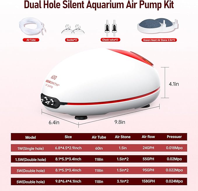 5w Ultra Quiet Aquarium Air Pump, Aquarium Aerator Adjustable Airflow, Single Hole Suitable for 100 to 160 GPH Fish Tank